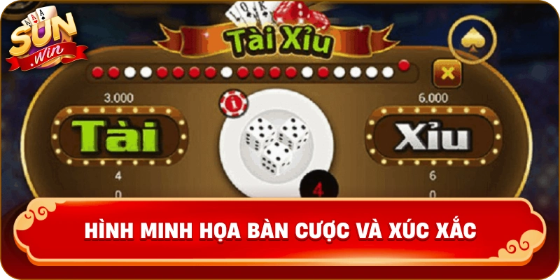 Hình minh họa bàn cược và xúc xắc